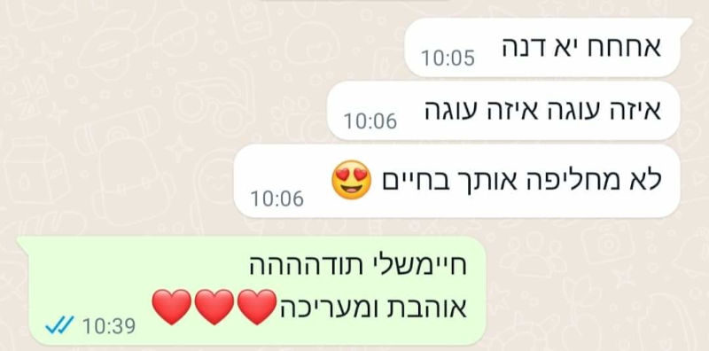 ביקורות מלקוחות עוגה מעוצבת